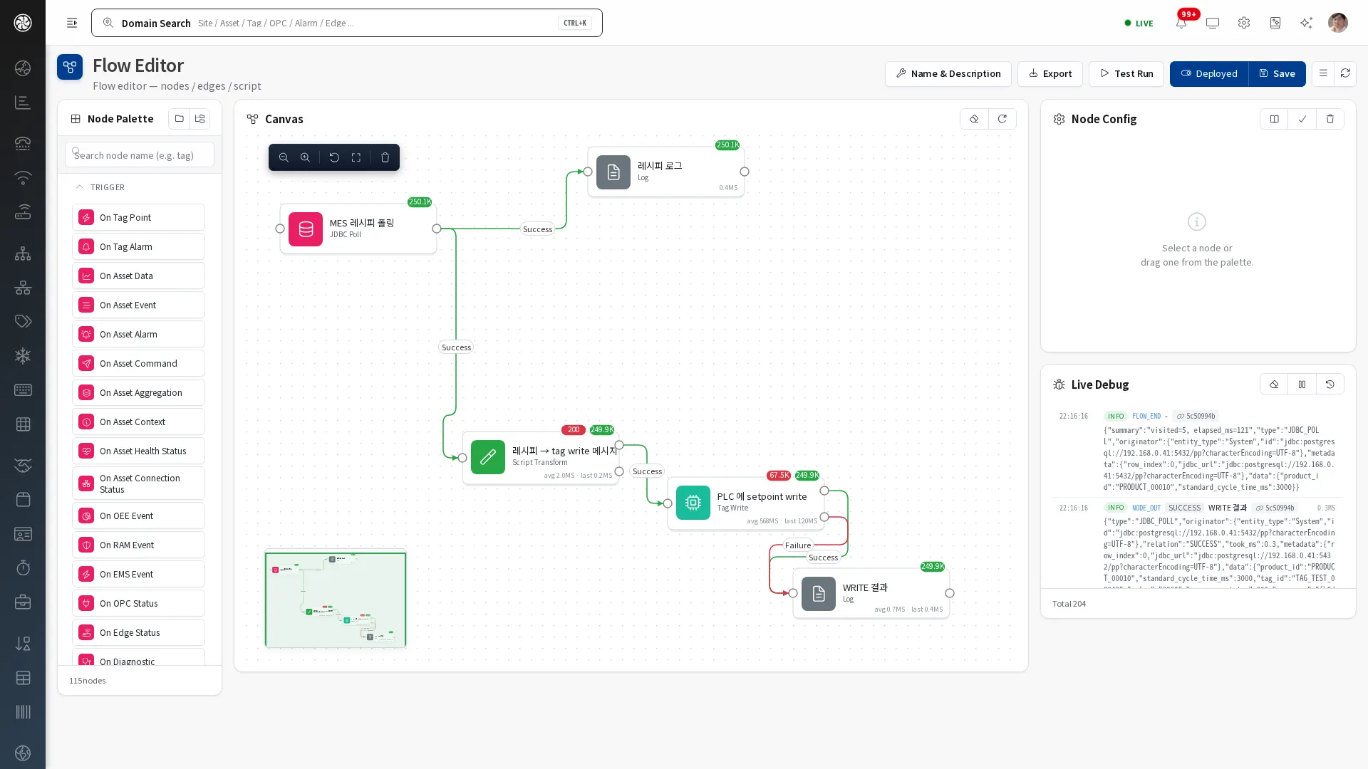 Flow — industrial data automation without code