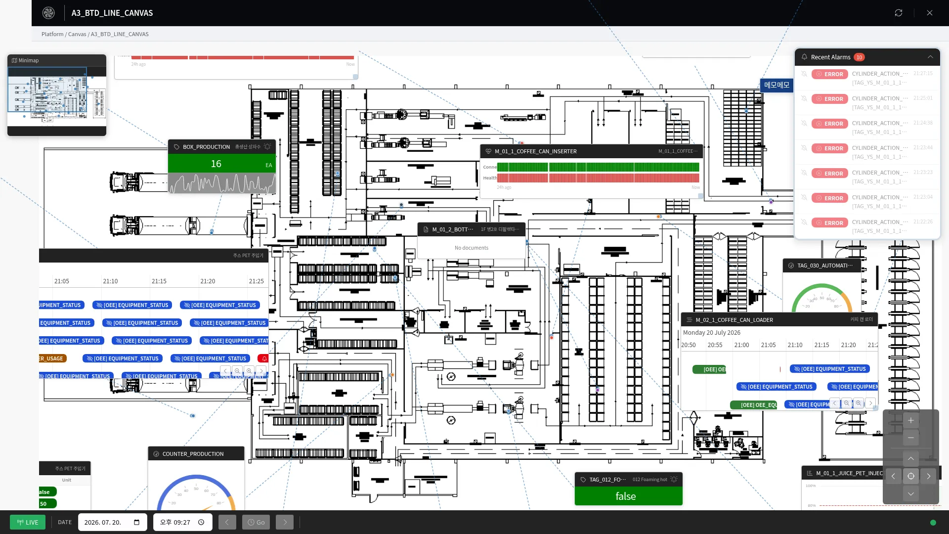 SCADA · Alarms